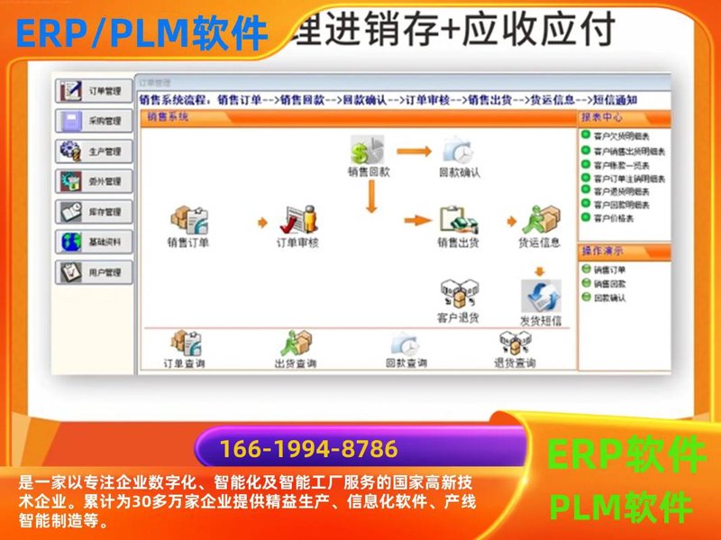 ERP系统定制