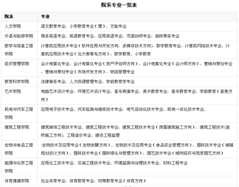 企业管理系统定制，为您的高效经营插上翅膀